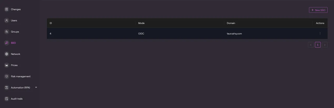 New SSO configuration from SSO tab